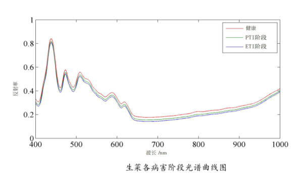 1745829857883256.png image.png