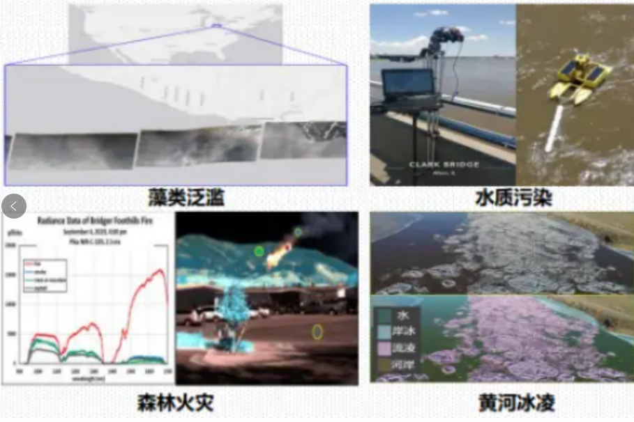 高光谱成像技术的行业应用5