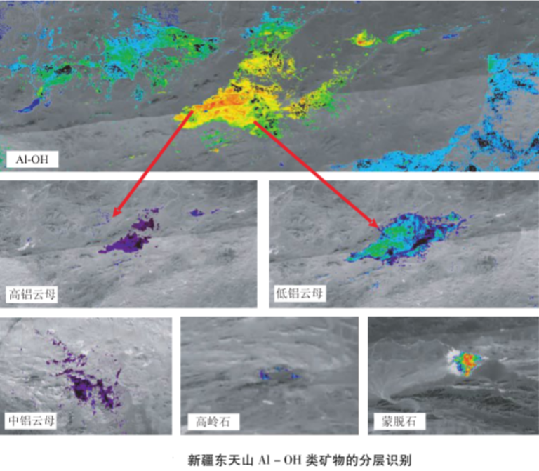 高光谱成像技术的行业应用12