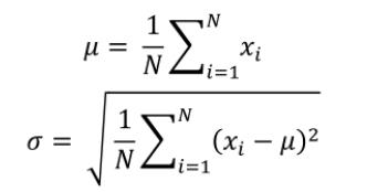 光谱数据集的均值和标准差
