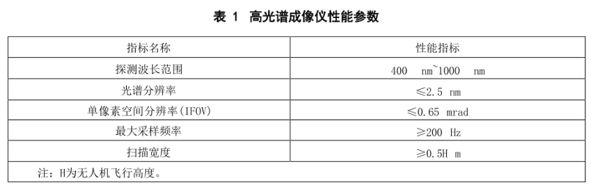高光谱成像仪性能参数