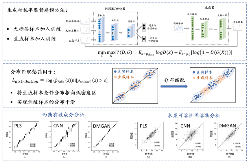 省科学院智能制造所一项发明专利获美国专利局授权
