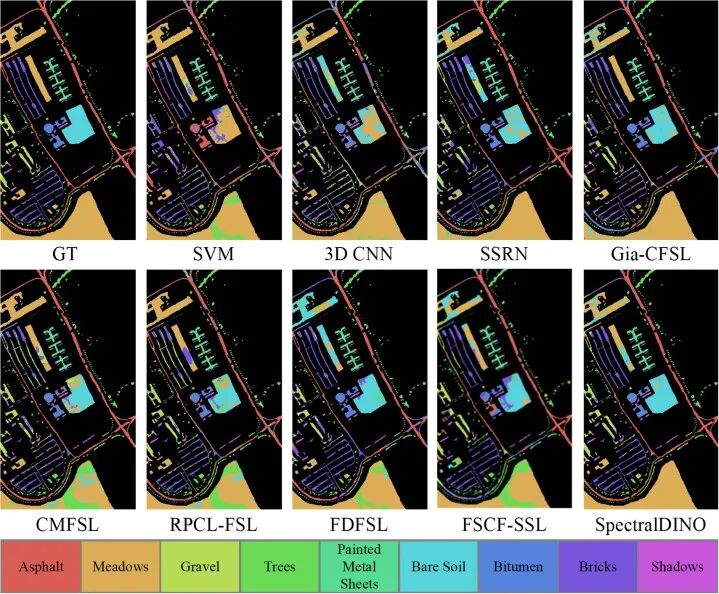 中国科学院西安光机所光谱大模型实现小样本精准识别2