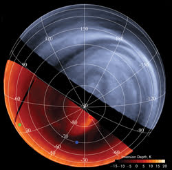 用于遥感和高光谱成像的制冷型红外探测器5